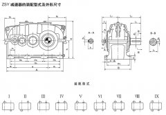 ZSY系列硬齒面減速機(jī)